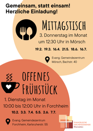Quelle: Ann-Kathrin Peters